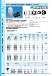 日成公制電纜接頭 MGB