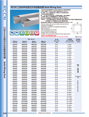 日成密封阻燃線槽 SDR