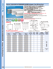 低煙無鹵線槽 HVDRF-HF