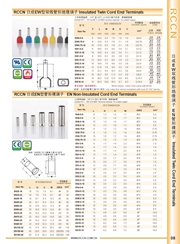 日成雙線(xiàn)管形預(yù)絕緣端子 EW